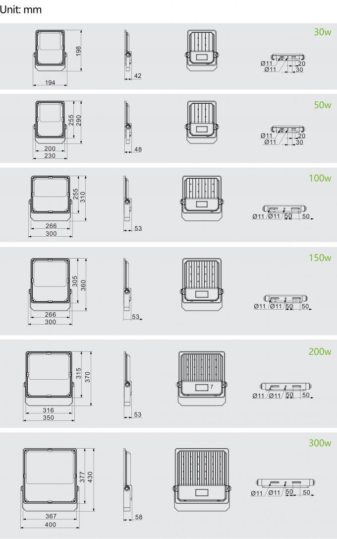 بهترین کیفیت چراغ های سیلاب ال ای دی 50w 100w 150w 200w 250w 300w برای تونل زمین فوتبال 7