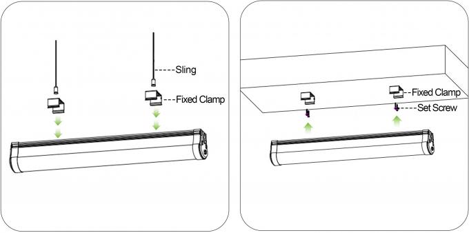 چراغ های خطی LED ارزان تر 36 وات لوله سه گانه ضد آب برای پارکینگ ضد آب 1200 میلی متر 12