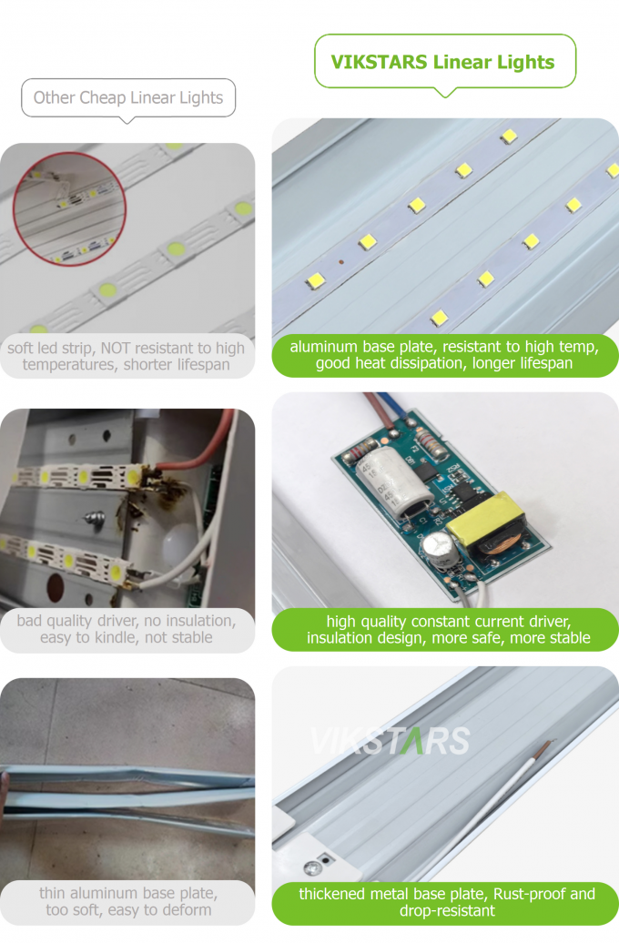 بهترین قیمت 18W 28W 36W لامپ تصفیه LED برای سوپر مارکت داخلی بیمارستان دفتر نور خطی 7