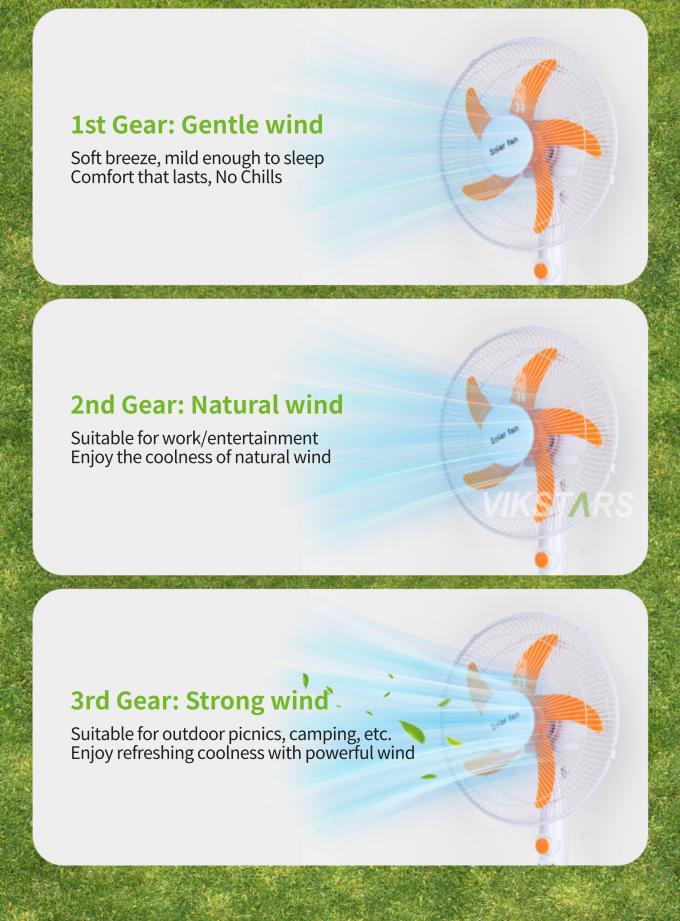 پنکه ایستاده خورشیدی 16 اینچی با انرژی خورشیدی برای استفاده در خانه های کمپینگ 14